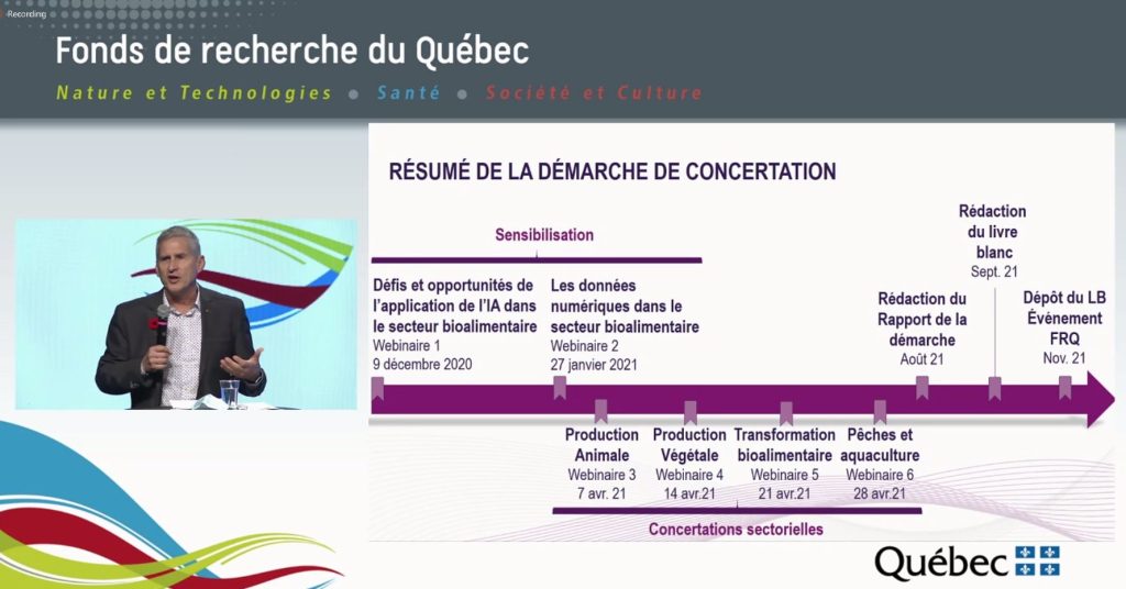 Démarche de concertation bioalimentaire Québec